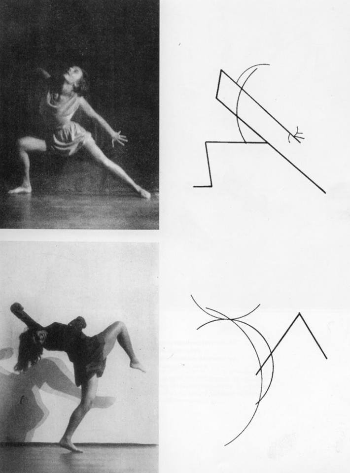 Wassily Kandinsky, Tanzkurven Zu den Tänzen der Palucca, Das Kunstblatt, Potsdam, vol. 10, no. 3.jpg